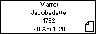 Marret Jacobsdatter