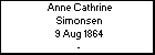 Anne Cathrine Simonsen