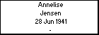 Annelise Jensen