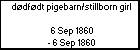 d�df�dt pigebarn/stillborn girl 