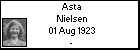 Asta Nielsen