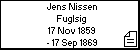 Jens Nissen Fuglsig