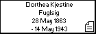 Dorthea Kjestine Fuglsig