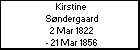 Kirstine  Sndergaard