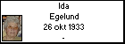 Ida Egelund