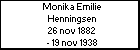 Monika Emilie Henningsen