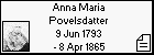 Anna Maria Povelsdatter