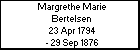 Margrethe Marie Bertelsen