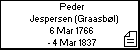 Peder Jespersen (Graasbl)