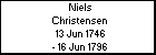 Niels Christensen