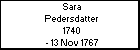 Sara Pedersdatter