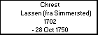 Chrest Lassen (fra Simmersted)