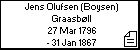 Jens Olufsen (Boysen) Graasb�ll