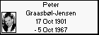 Peter Graasb�l-Jensen