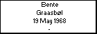 Bente Graasb�l