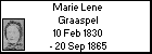 Marie Lene Graaspel