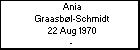Ania Graasb�l-Schmidt