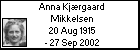 Anna Kjrgaard Mikkelsen