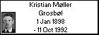 Kristian Mller Grosbl
