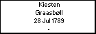 Kiesten Graasb�ll