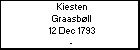 Kiesten Graasb�ll