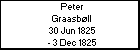 Peter Graasb�ll