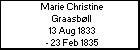 Marie Christine Graasb�ll